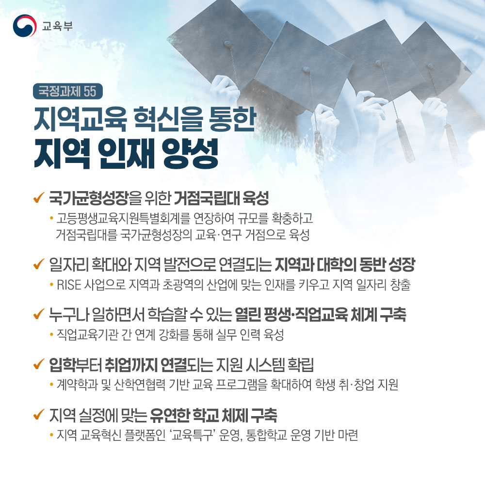 교육정책 안내 이미지